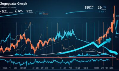 Cingulate Inc Nasdaq: CING