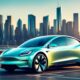 EV News, TSLA, Stock Market Newsletter